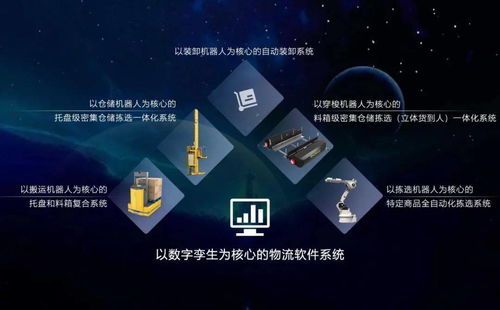 正在崛起的中國(guó)物流智能科技